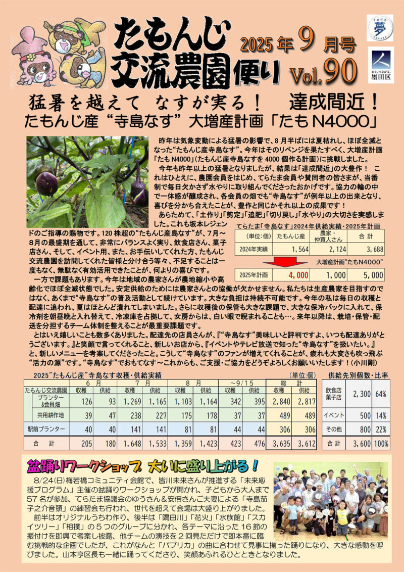 たもんじ交流農園便り　Vol.90