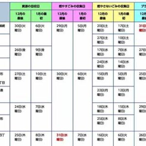 墨田区　年末年始 資源・ごみ収集のお知らせ　令和7年末～令和8年始